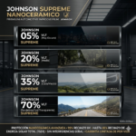JOHNSON SUPREME NANOCERAMICO - Imagen 2